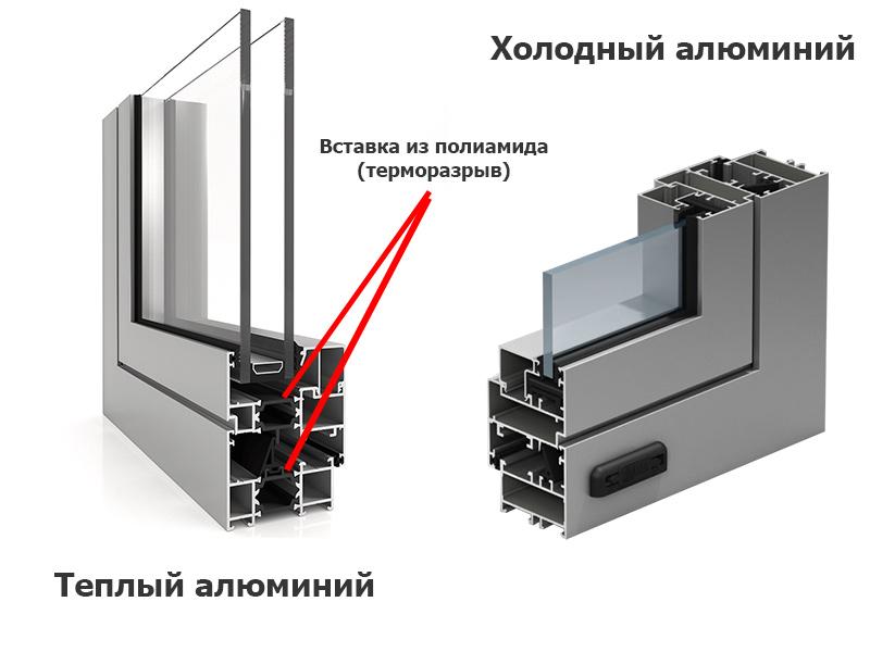 холодный и теплый профиль для балкона